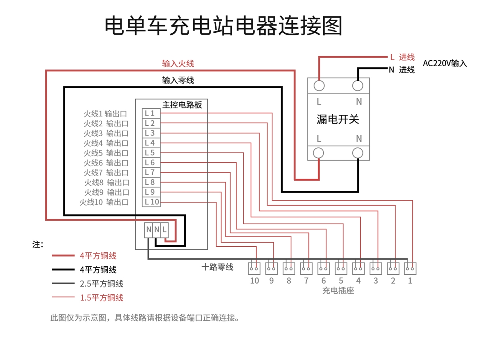 充电桩取电插座接线图图片